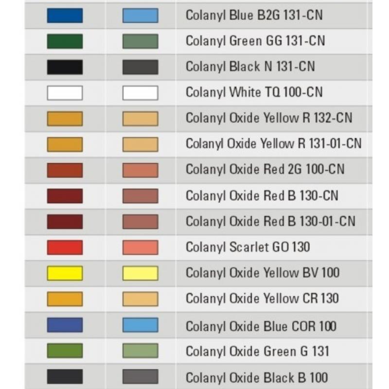 科莱恩Colanyl水性色浆黑色N131-CN