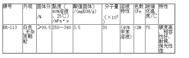 日本三菱热塑性丙烯酸树脂BR-113 (1KG起售)