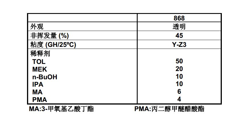 日本三井EPOKEY  868 环氧树脂