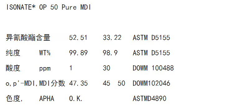 陶氏MDI固化剂   OP-50