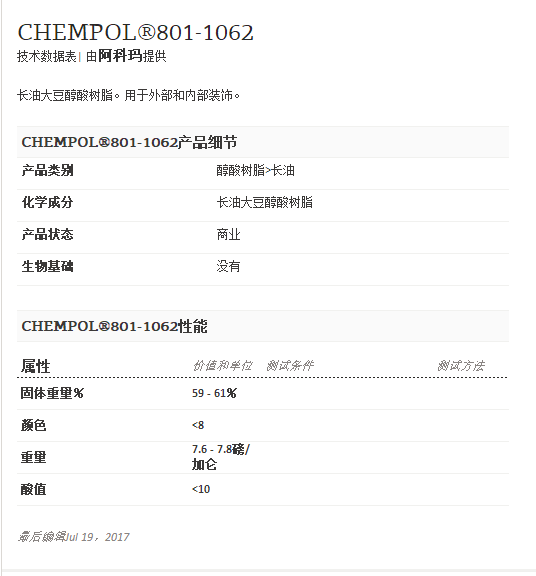 美国阿科玛醇酸树脂   CHEMPOL®801-1062