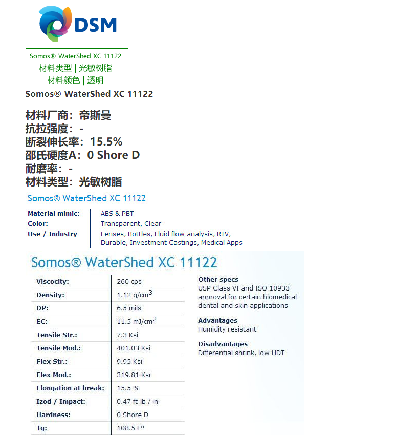 荷兰帝斯曼Somos® WaterShed XC 11122