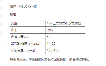 翰森迈图水性环氧树脂HELOXY HD