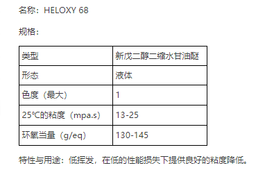 翰森迈图水性环氧树脂HELOXY 68