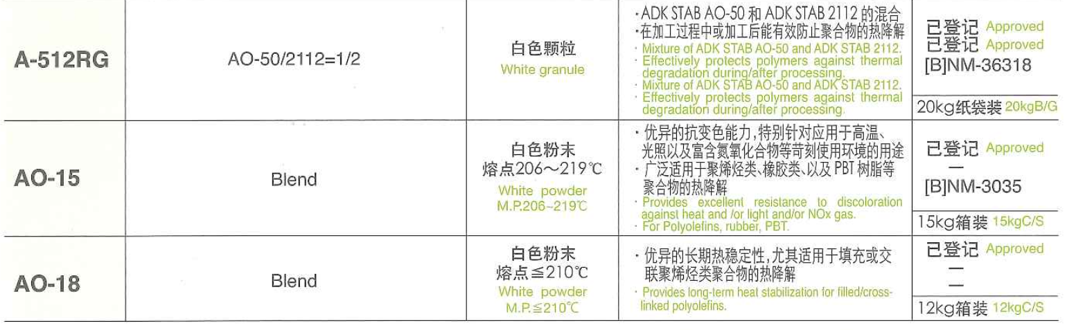 日本艾迪科抗氧剂A-15