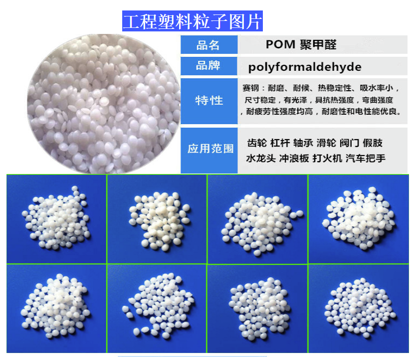POM 美国杜邦 100AF 20%铁氟龙增强 超高耐磨 高刚性 耐化学