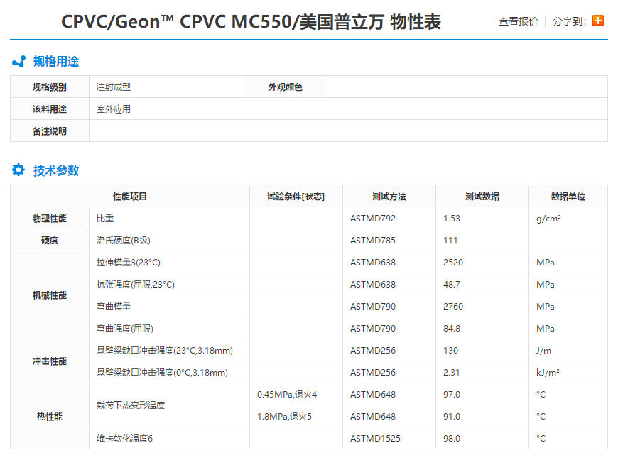 美国普立万氯化聚氯乙烯CPVC MC550
