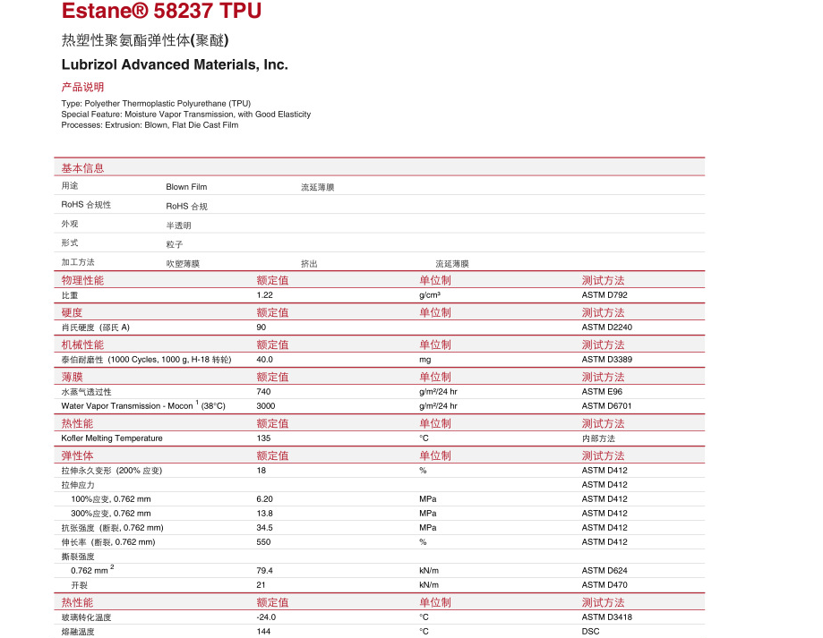 TPU 58237 美国Lubrizol 挤出 流延薄膜 吹塑薄膜 家电部件