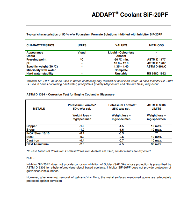 荷兰原装进口ADDAPT公司Inhibitor SiF-20PF