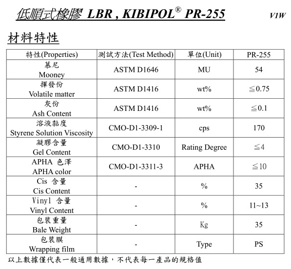台湾低顺式顺丁PB255 奇美LBR PB255 KIBIPD PB255   凯茵化工