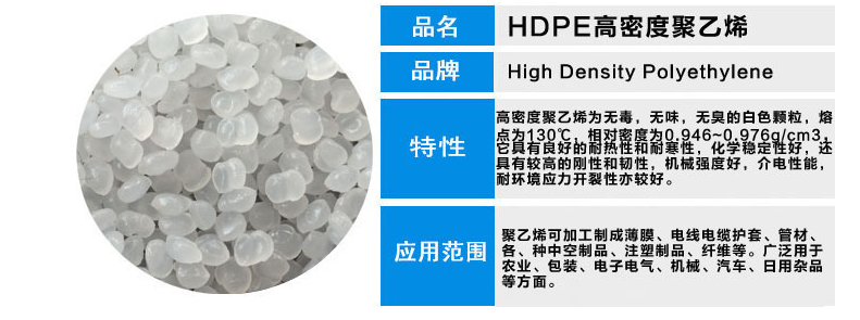 食品级HDPE 台湾聚合 LH608M 用于水果箱 食品容器 工业用箱原料