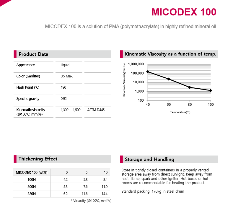 美源润滑油添加剂 MICODEX 100 粘度指数改进剂