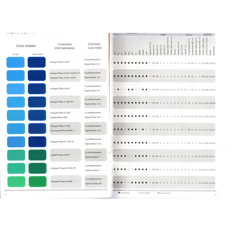 德国巴斯夫K7104LW汽巴