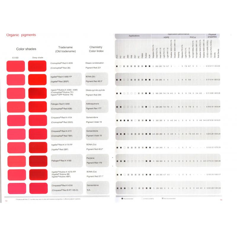 德国巴斯夫K4180/红色