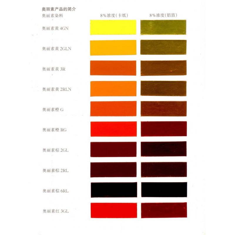 德国巴斯夫金属络合染料奥丽素棕322/奥丽素棕2GL