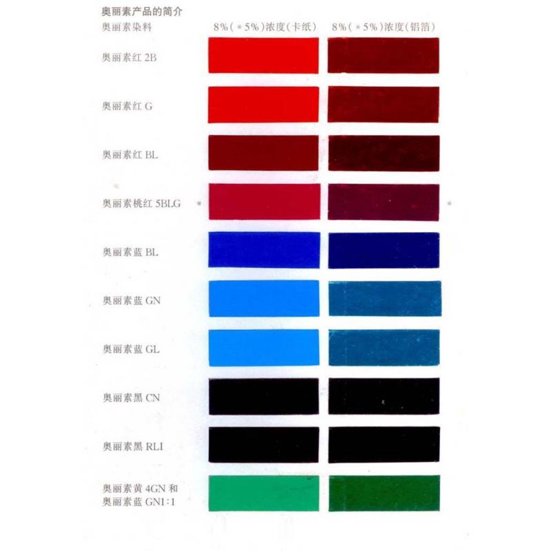 德国巴斯夫金属络合染料奥丽素红395/奥丽素红BL