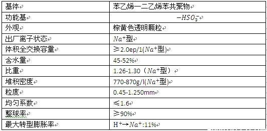 罗门哈斯强酸性阳离子交换树脂AMBERLITE IR120NA 罗门哈斯强酸性阳离子交换树脂AMBERLITE IR120NA