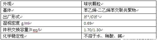 罗门哈斯强酸性阳离子交换树脂AMBERJET UP6150