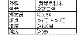 科莱恩荧光增白剂KCB