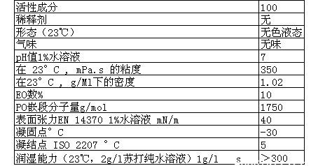 巴斯夫低泡非离子表面活性剂PE6100