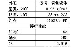 巴斯夫液态高分子量酚类抗氧剂IRGANOX L135