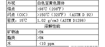 巴斯夫二异辛基二苯胺抗氧剂IRGANOX L01