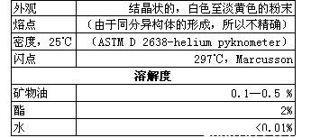 巴斯夫高分子量酚类抗氧剂IRGANOX L101