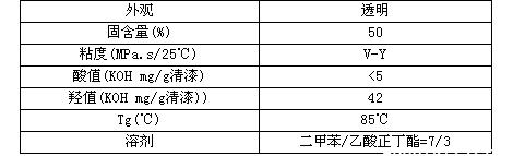 三井化学羟基丙烯酸树脂OLESTER Q174