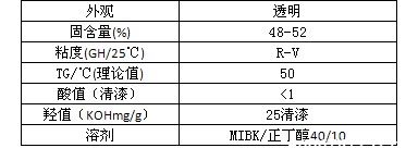 三井化学羟基丙烯酸树脂OLESTER Q723