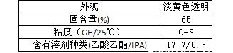 三井化学聚氨酯丙烯酸树脂OLESTER RA5300 三井化学聚氨酯丙烯酸树脂OLESTER RA5300