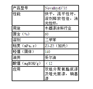 DSM帝斯曼醇酸树脂Novalkyd3735 DSM帝斯曼醇酸树脂Novalkyd3735