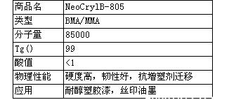 帝斯曼利康固体丙烯酸树脂B-805 帝斯曼利康固体丙烯酸树脂B-805