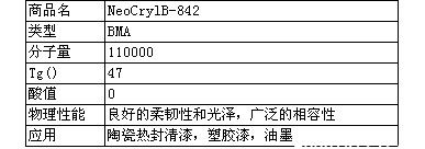 帝斯曼利康固体丙烯酸树脂B-842