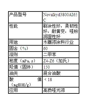 DSM帝斯曼醇酸树脂Novalkyd3800AI65C