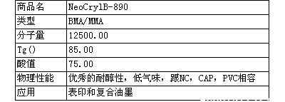 帝斯曼利康固体丙烯酸树脂B-890