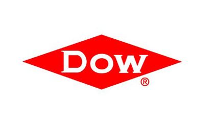 美国陶氏防霉杀菌剂BIOBAN CS-1246