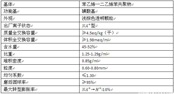 罗门哈斯强酸性阳离子交换树脂AMBERJET 1000NA 罗门哈斯强酸性阳离子交换树脂AMBERJET 1000NA