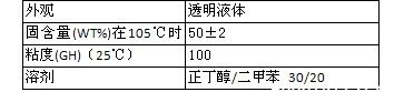 三井化学正丁醚化三聚氰胺树脂U-VAN 22R 三井化学正丁醚化三聚氰胺树脂U-VAN 22R