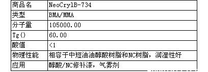 帝斯曼利康固体丙烯酸树脂B-734 帝斯曼利康固体丙烯酸树脂B-734