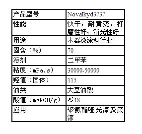 DSM帝斯曼醇酸树脂Novalkyd3737