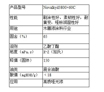 DSM帝斯曼醇酸树脂Novalkyd3800&times;60C