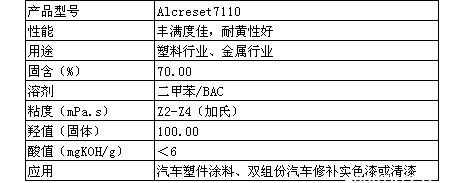 帝斯曼羟基丙烯酸树脂Alcreset7110 帝斯曼羟基丙烯酸树脂Alcreset7110