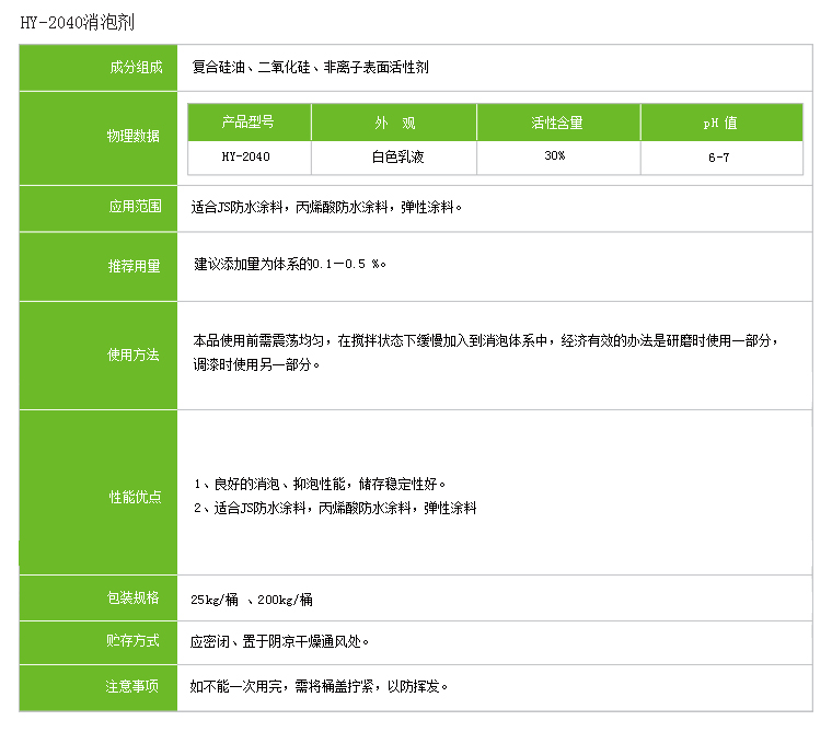 防水涂料消泡剂HY-2040