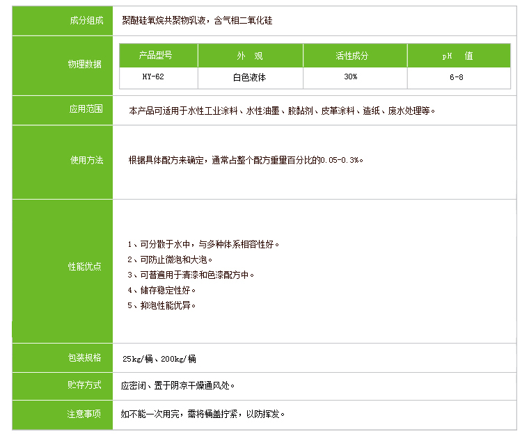 水性工业漆消泡剂