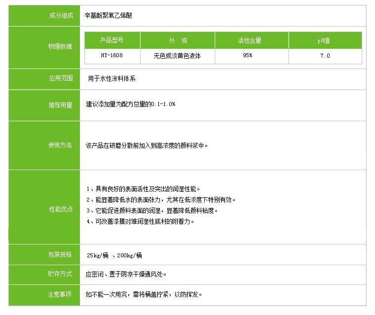 水性涂料润湿剂HY-1600