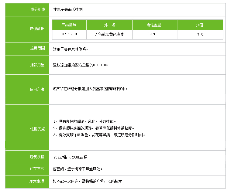 水性涂料润湿剂HY-1608A