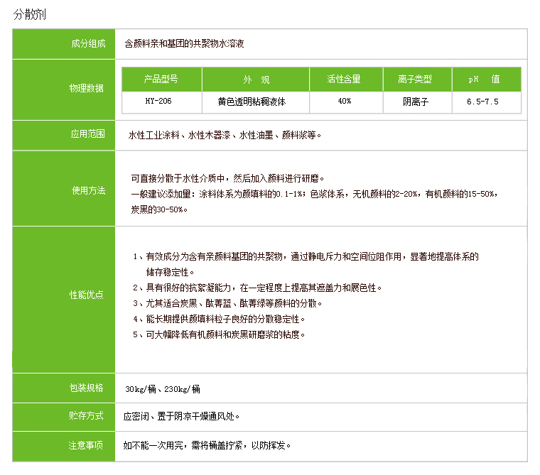 水性工业漆分散剂HY-206