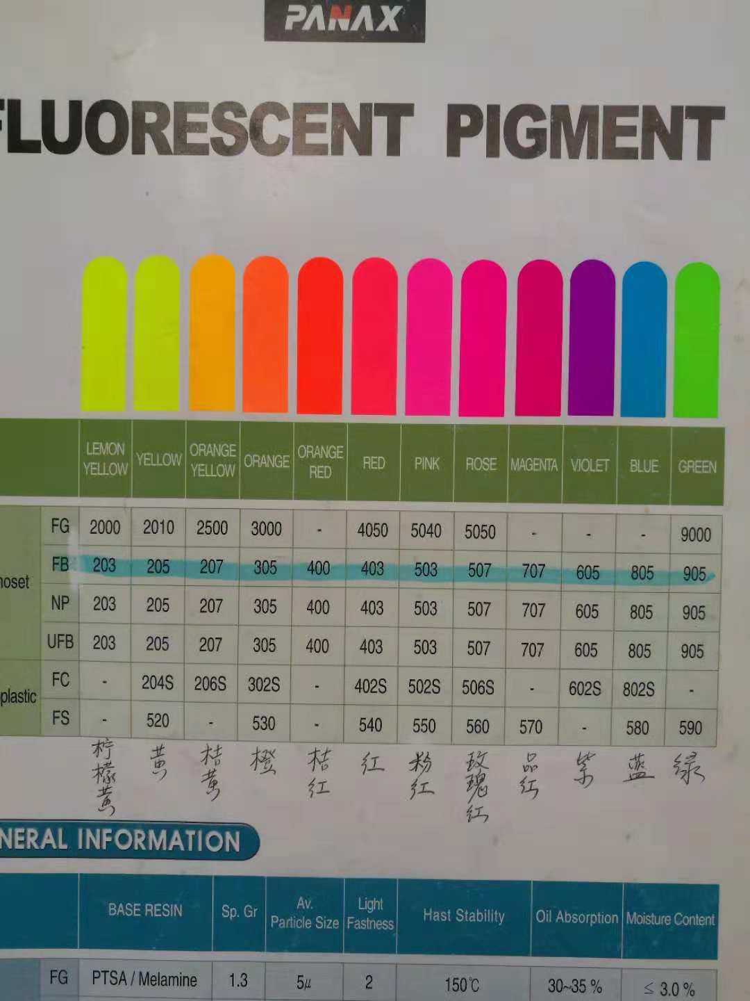 韩国旭成日光型荧光颜料PA-905绿