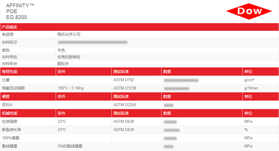 DOW陶氏POP聚烯烃塑性体   Affinity EG 8200 G