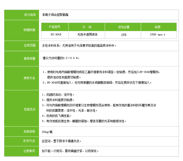 聚氨酯增稠剂HY-304D
